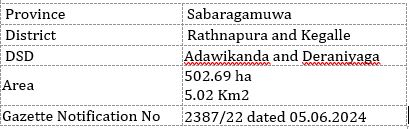Warnagalawatta table
