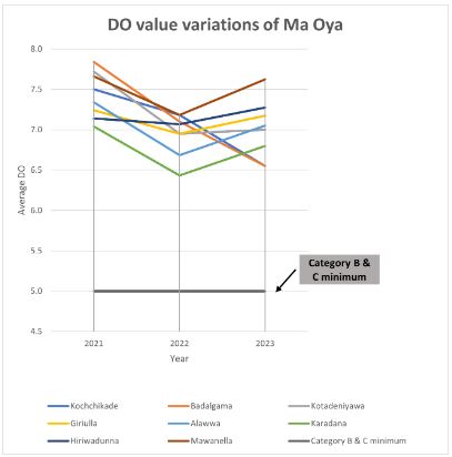 Maoya3